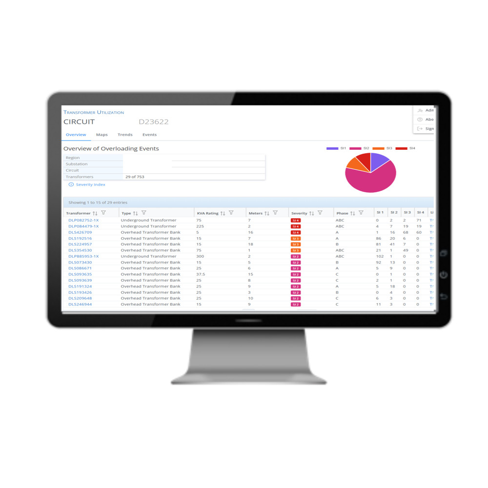 Hosting-Capacity-Analyzer-Monitor